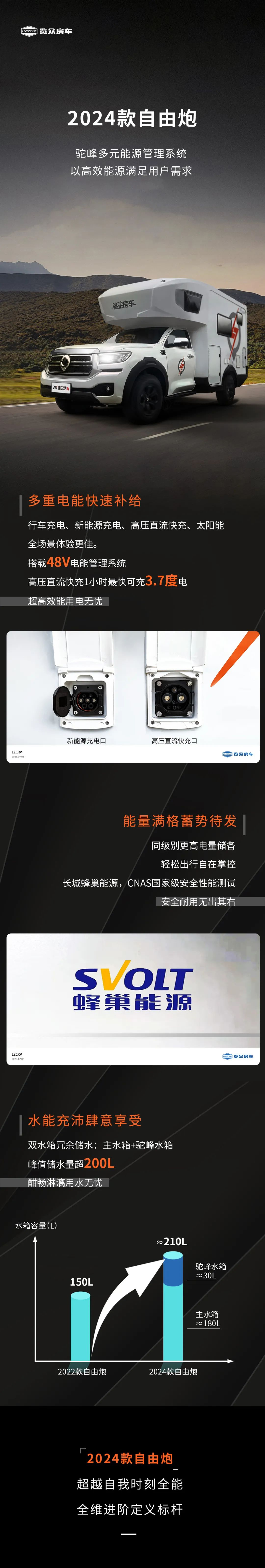 2024款自由炮-水電能源，全面升級